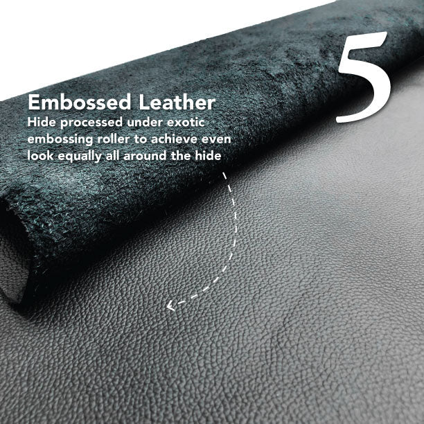 Whole Hide Black Leather - GM - Meridian Furniture Upholstery